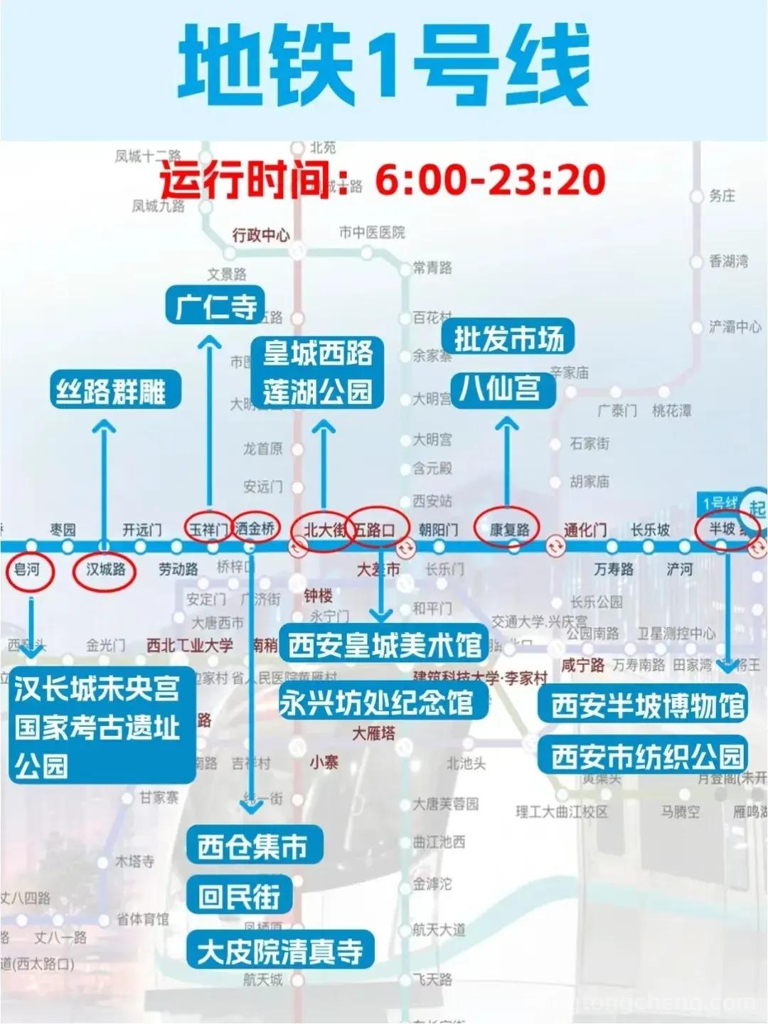 西安地铁沿线打卡景点汇总（图片版+文字版）