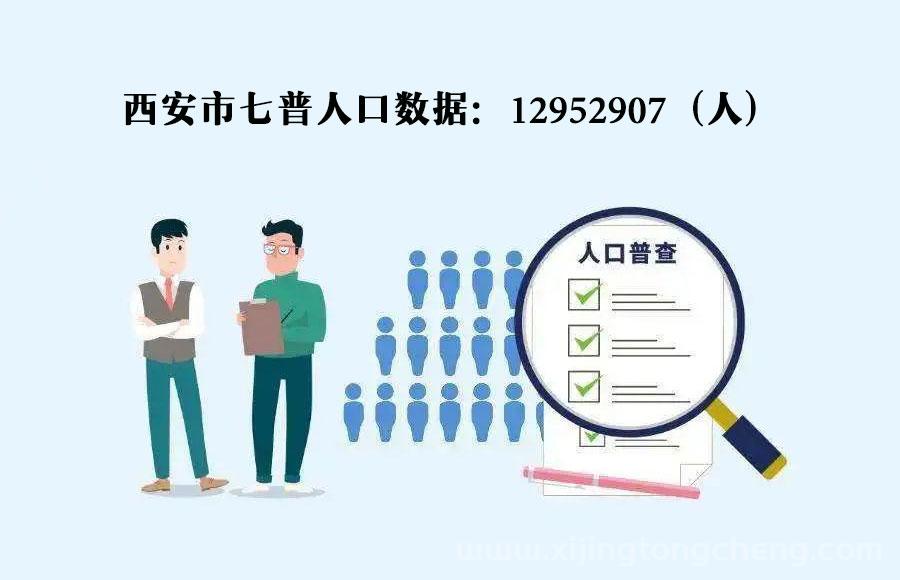 西安市七普人口排名表，西安市185个街镇七普常住人口