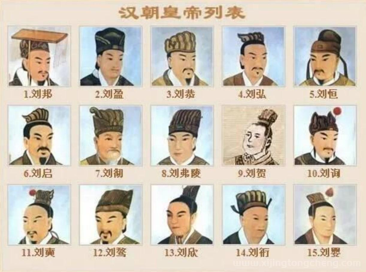 西安11座西汉帝陵介绍（附西汉帝王在位年表）