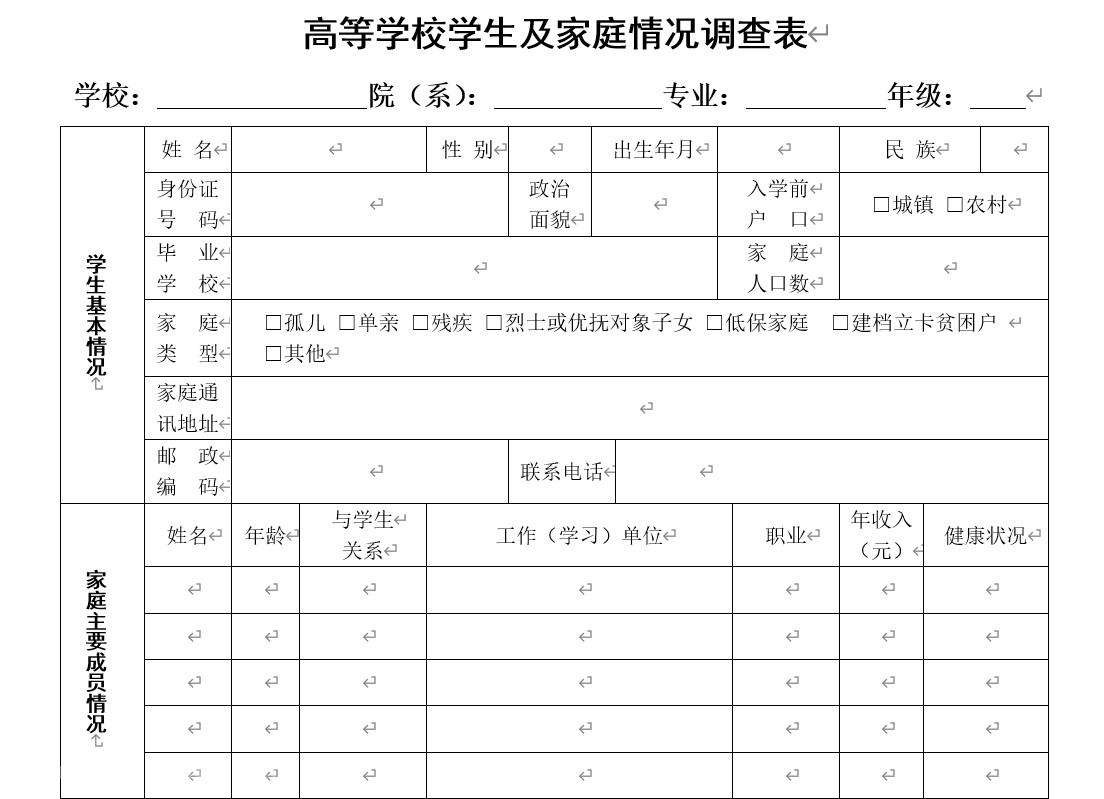 大一新生申请助学金需要准备提供哪些资料